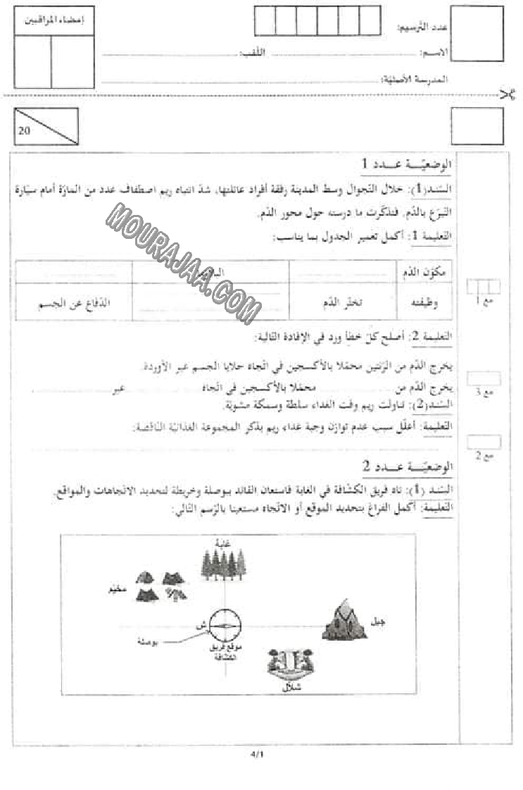 ايقاظ علمي 2019